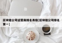 区块链公司运营商排名表格[区块链公司排名第一]